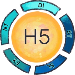 H5 Halo Method Logo